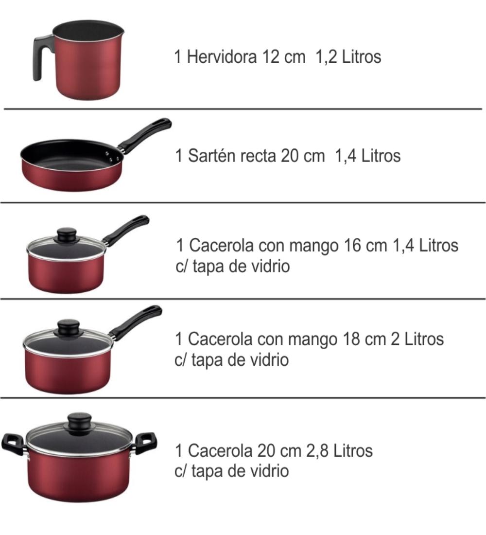 T202975 BATERIA CARIBE TRAMONTINA ROJO 5 PIEZAS_2.jpg